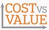 2014 Cost vs. Value Report